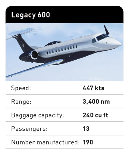 legacy600